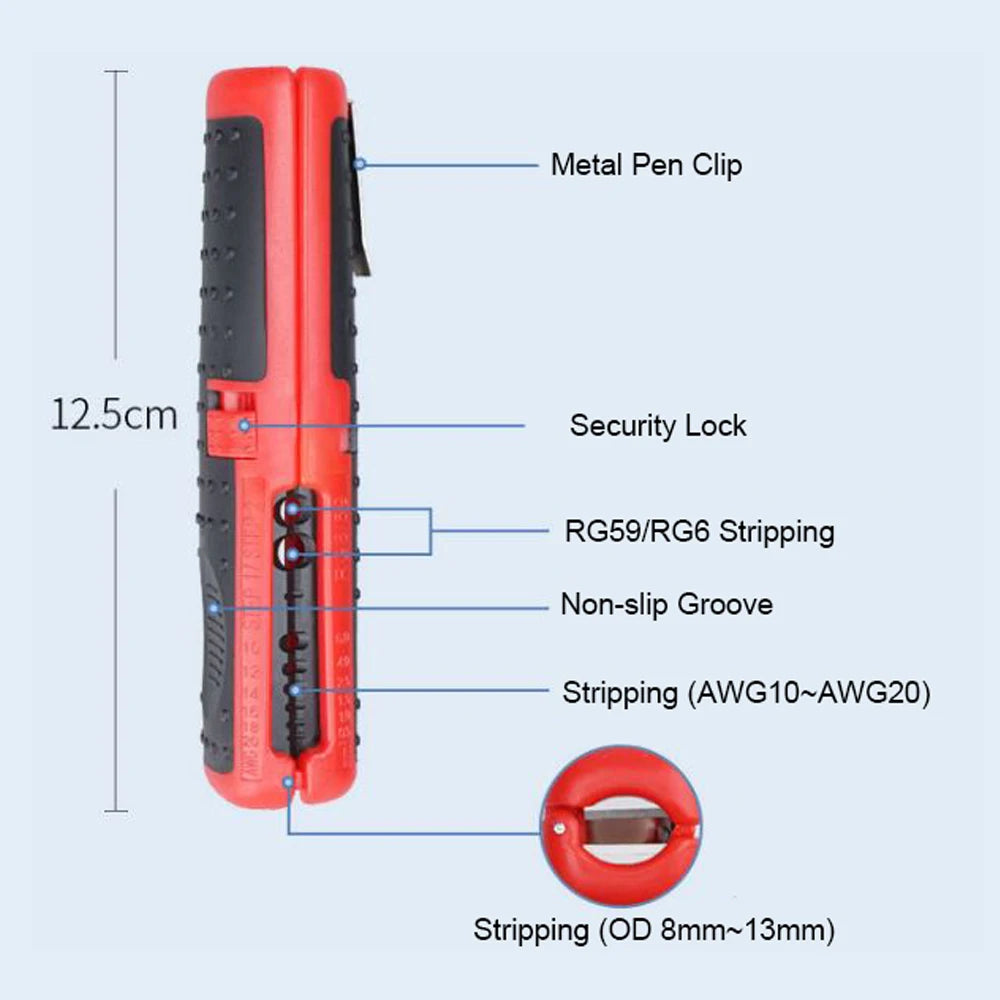 Multifunctional Handheld Wire Stripper for Coaxial Cables